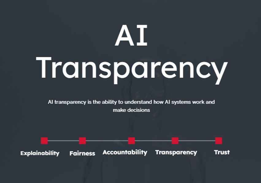 Key Elements of AI Transparency  